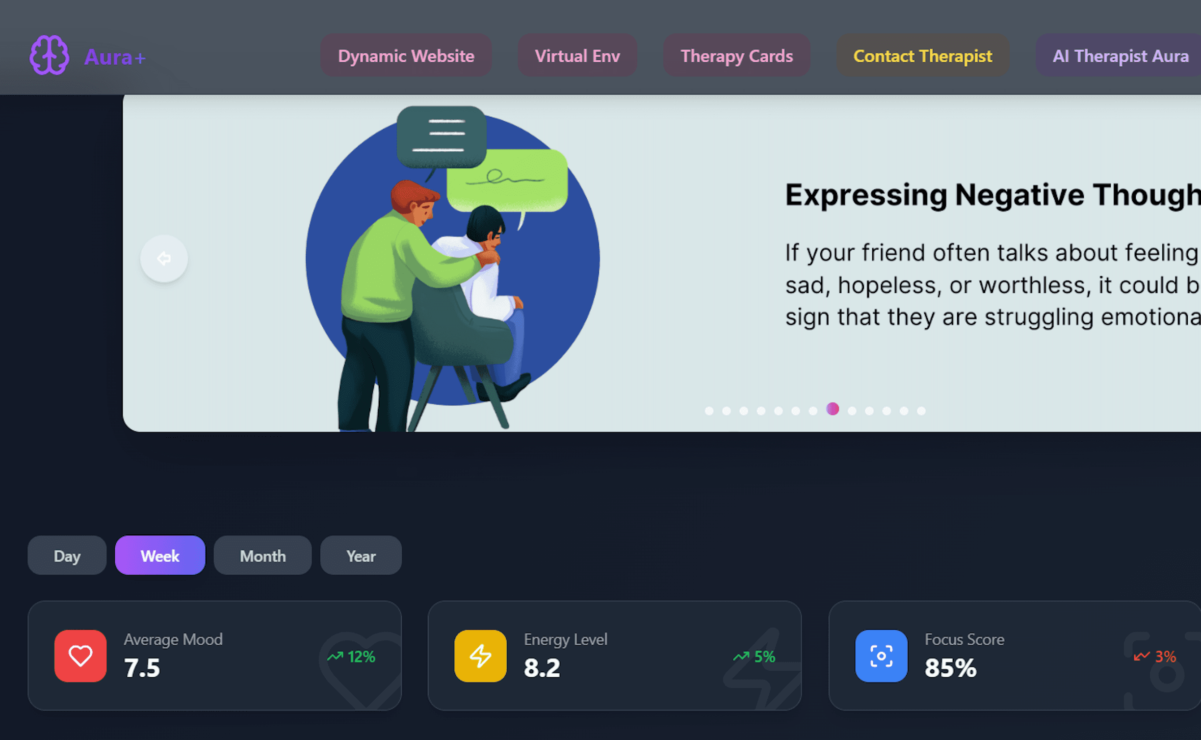 AURA:Mental Health